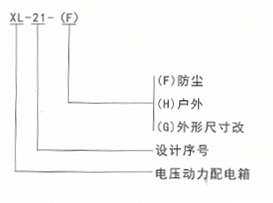 三箱XL-21型动力配电箱产品说明